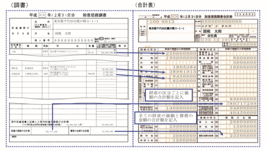 50代のおっさんがチャレンジ やっていた 日本一ざっくりだが