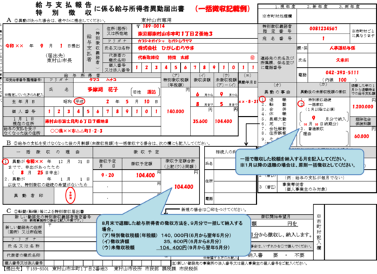 徴収 特別 転職 税 住民